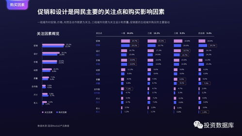 国双数据中心2017年互联网发展报告 互联网数据服务的崛起与挑战