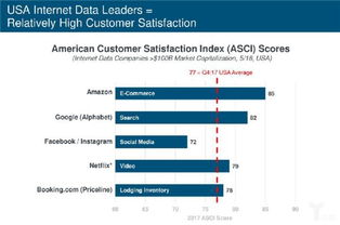 2018年互联网女皇报告解读 数据问题成互联网服务核心挑战