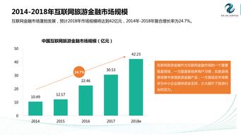 数字化浪潮下的旅行预订 从互联网数据中心视角看产业变革