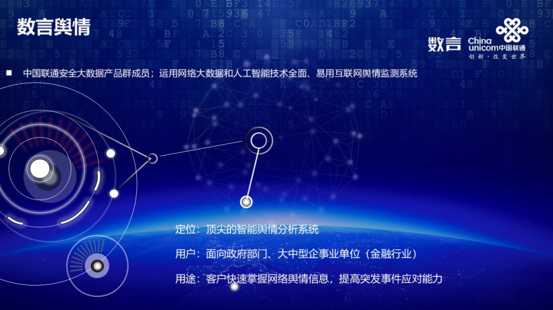 厉害了！中国联通金融大数据产品竟然这么强！